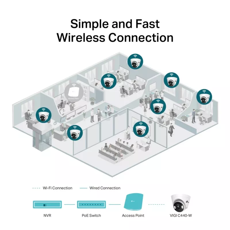 TP-Link VIGI Telecamera di rete a torretta 4MP Full-Color Wi-Fi