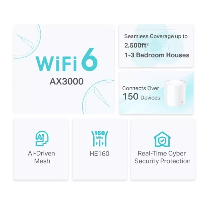 Unità mesh WLAN TP-Link AX3000 dual band Wi-Fi 6
