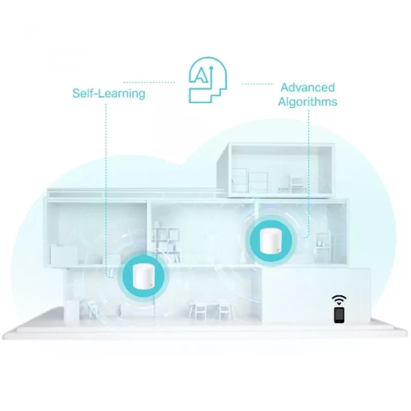 TP-Link AX3000 Whole Home Mesh WiFi 6 System, confezione da 3