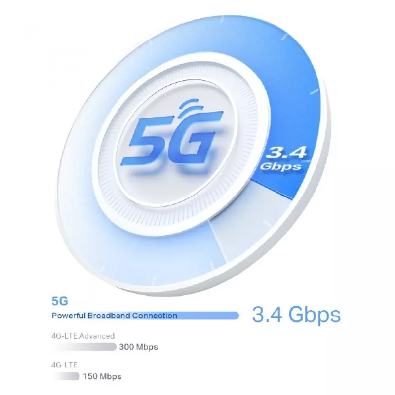 Router TP-Link 5G AX3000 Whole Home Mesh Wi-Fi 6, con modem 5G integrato