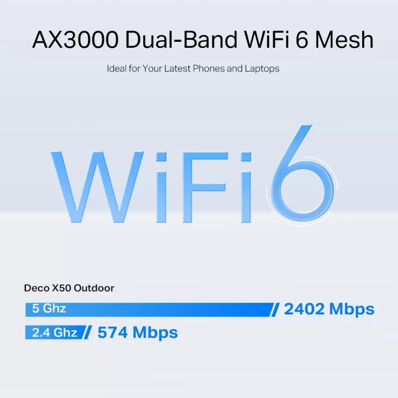 Unità mesh Wi-Fi 6 TP-Link AX3000 per esterno/interno