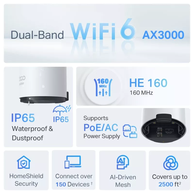 Unità mesh Wi-Fi 6 TP-Link AX3000 per esterno/interno