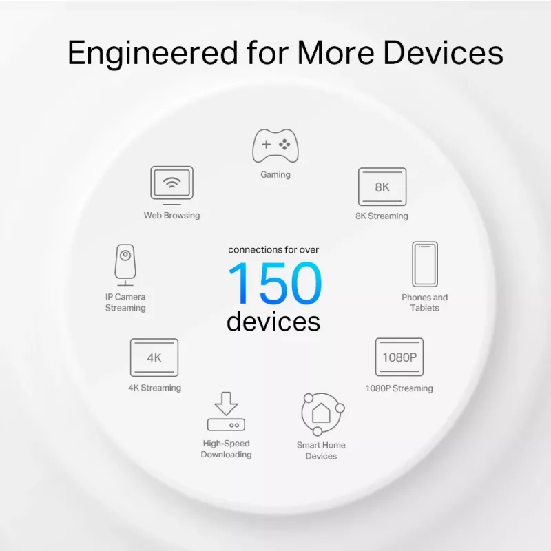Unità mesh Wi-Fi 6 TP-Link AX3000 per esterno/interno