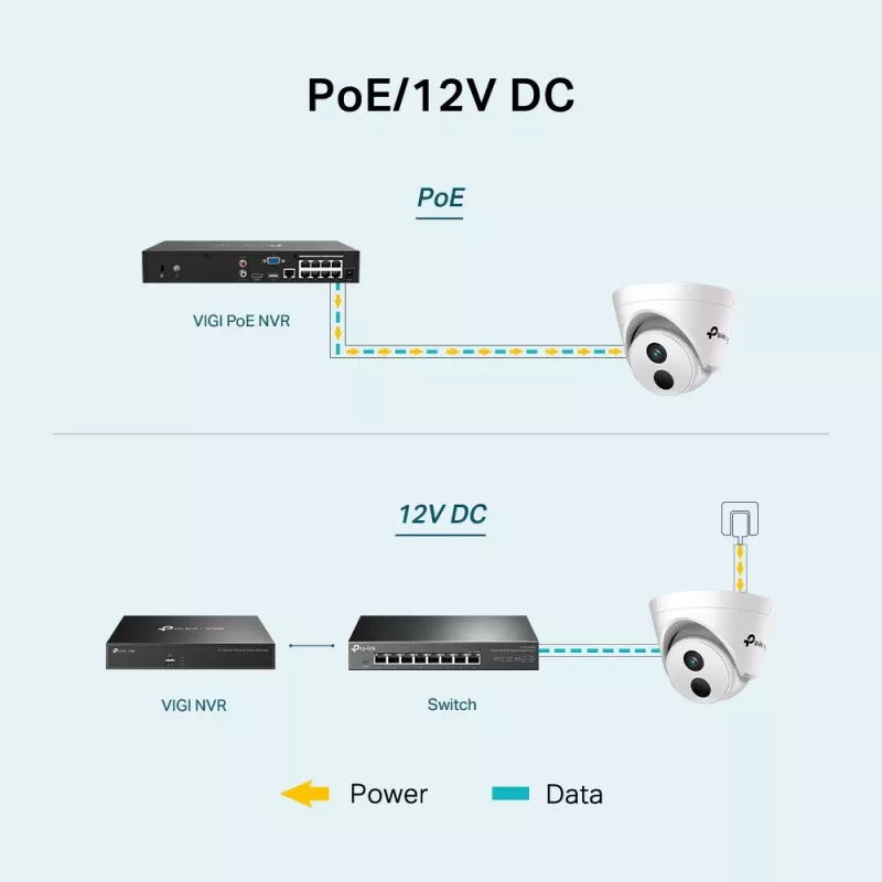 Telecamera di sicurezza TP-Link VIGI C440I 2.8MM turret telecamera di videosorveglianza IP interno 2560 x 1440 pixel soffitto