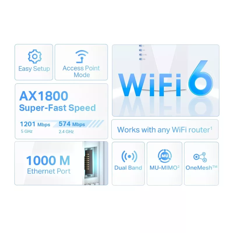 Trasmettitore e ricevitore di rete TP-Link AX1800 Wi-Fi 6