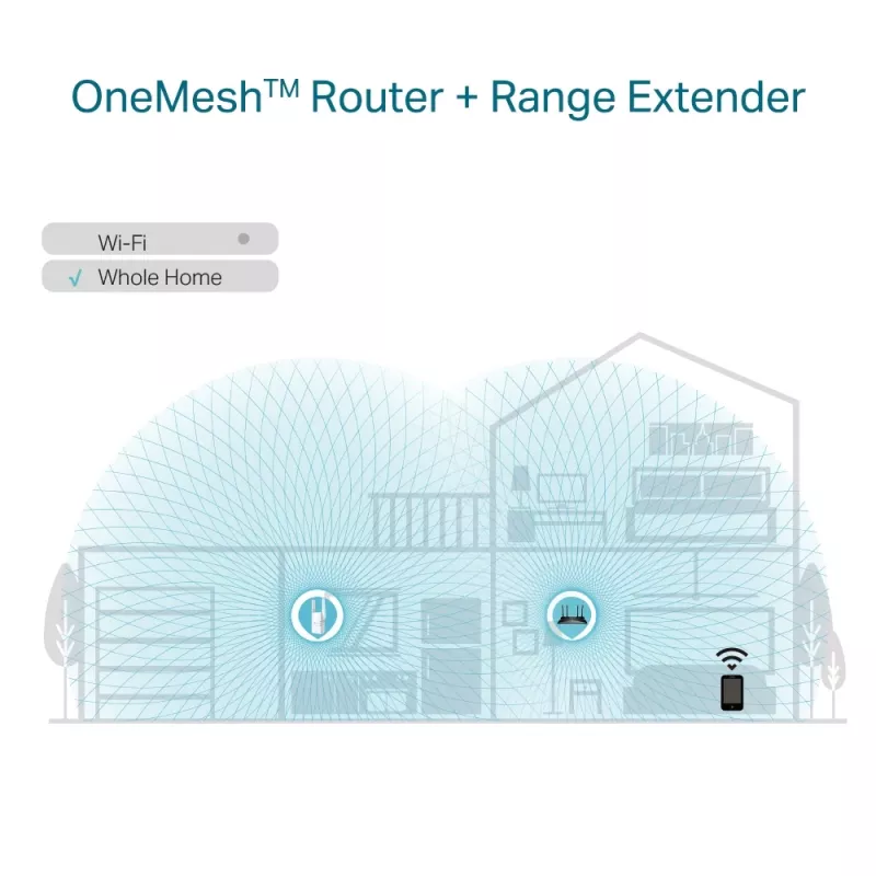 Ripetitore di rete TP-Link AX1800 WiFi 6 Extender RE605X