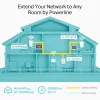 Extender Powerline TP-Link Powerline 600 Wi-Fi