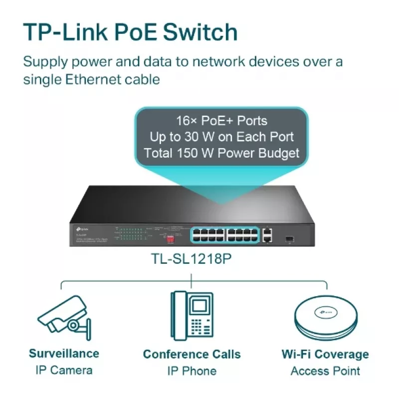 Switch PoE rackmount TP-Link 16 porte 10/100 Mbps + 2 porte Gigabit con 16 porte PoE+