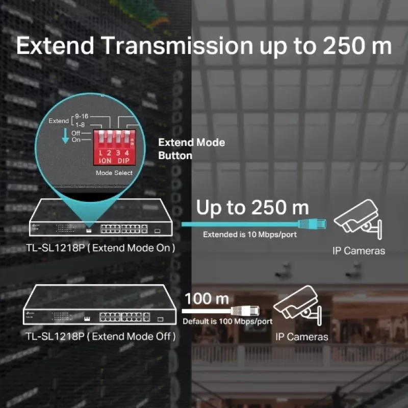 Switch PoE rackmount TP-Link 16 porte 10/100 Mbps + 2 porte Gigabit con 16 porte PoE+