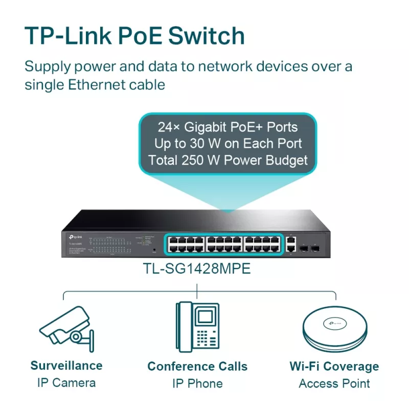 Switch gestito TP-Link TL-SG1428PE 28 porte Gigabit con 24 porte PoE+