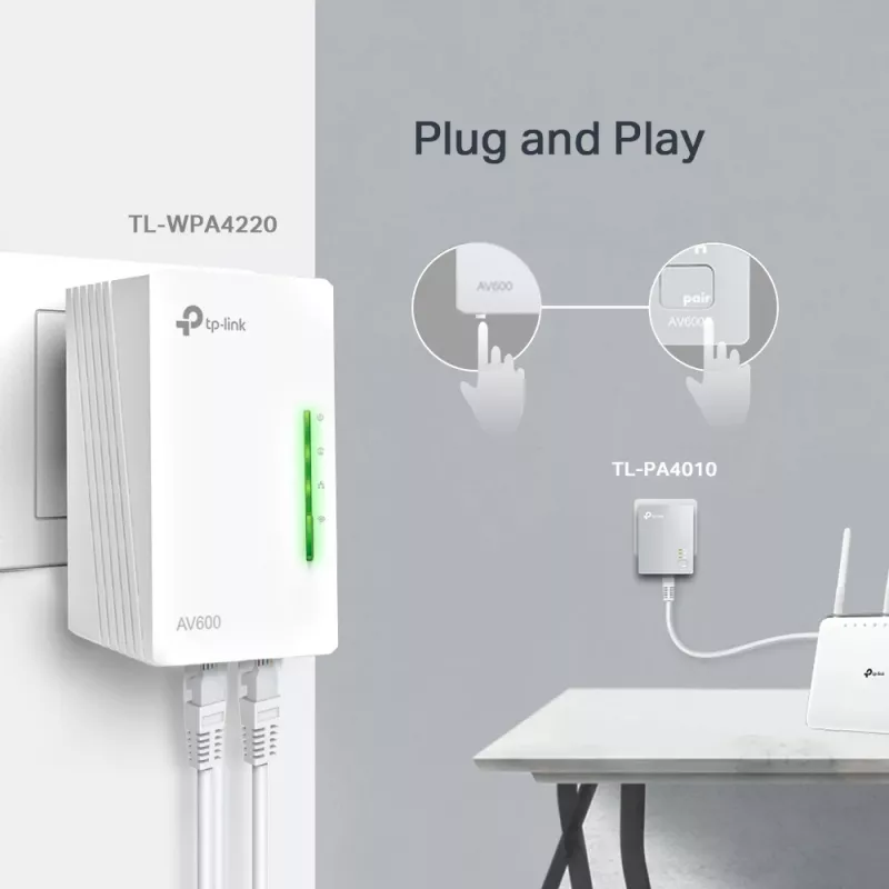TP-Link AV600 600 Mbit/s Ethernet LAN Wi-Fi bianco 1 pezzo