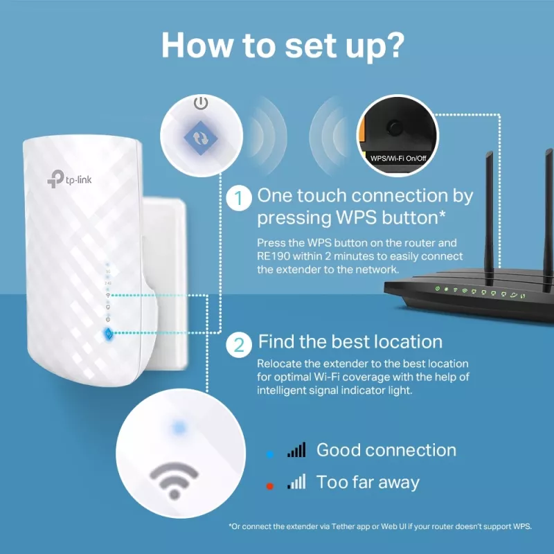 Ripetitore di rete TP-Link RE190 amplificatore di rete bianco