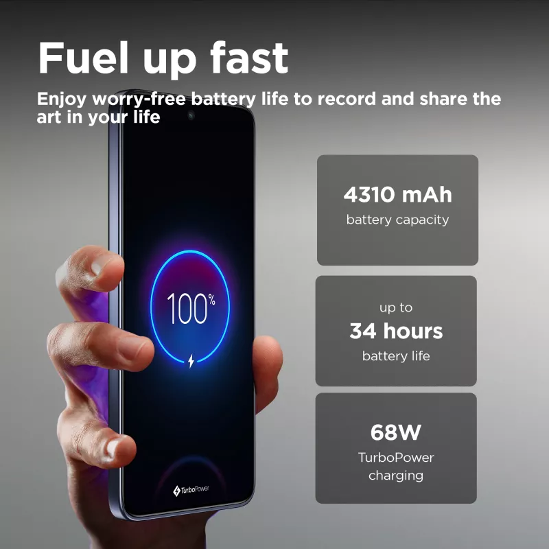 Motorola edge 50 Neo 16,1 cm (6,36