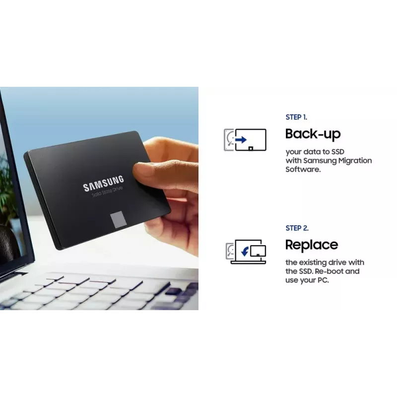 SSD Samsung 870 EVO 250 GB 2,5 pollici Serial ATA III V-NAND