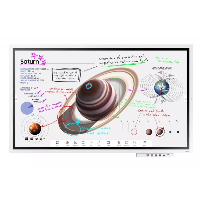 Samsung WM55B lavagna interattiva 139,7 cm (55