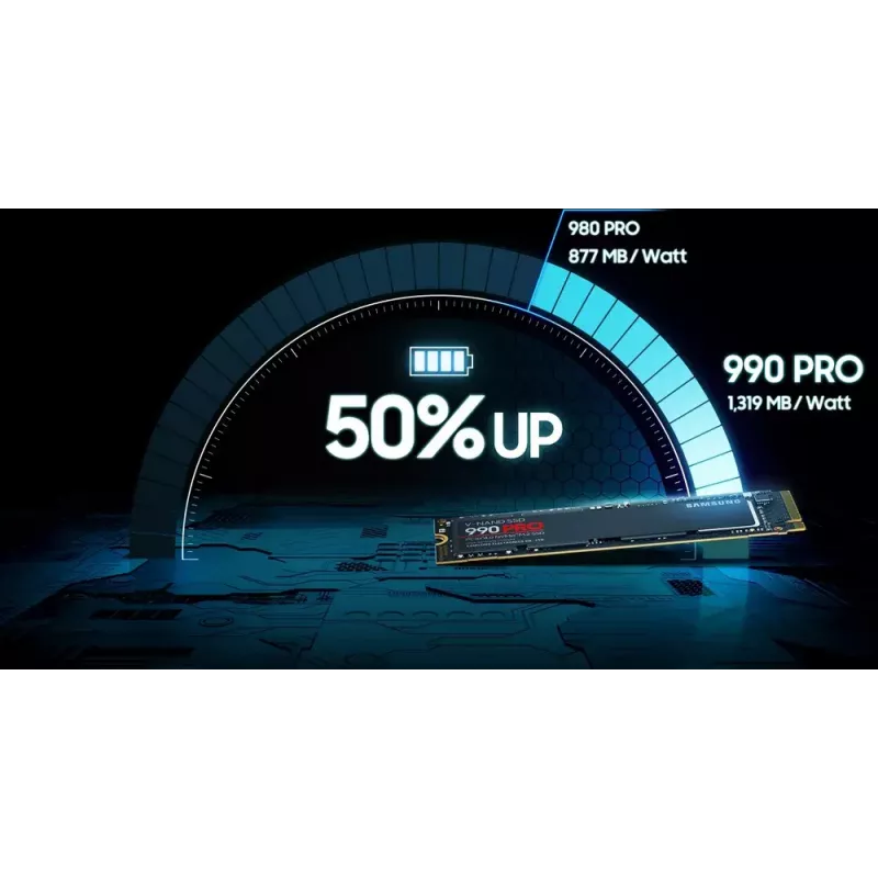 Unità SSD Samsung 990 PRO 4 TB M.2 PCI Express 4.0 NVMe V-NAND TLC