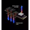 Unità SSD Samsung 990 PRO 4 TB M.2 PCI Express 4.0 NVMe V-NAND TLC