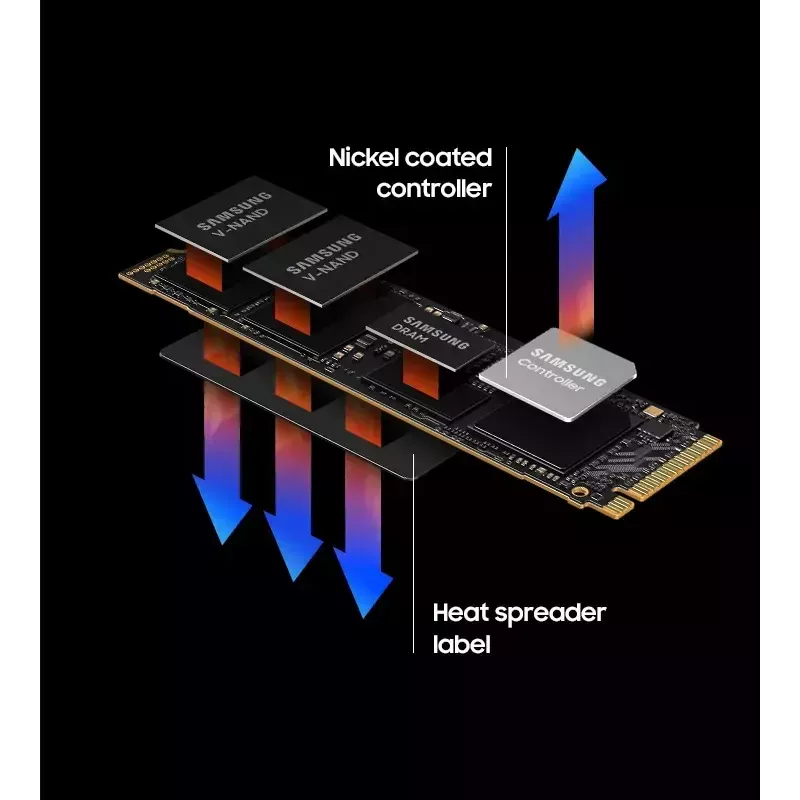 Unità SSD Samsung 990 PRO 4 TB M.2 PCI Express 4.0 NVMe V-NAND TLC