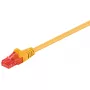 Cavo patch Goobay CAT 6 U/UTP 0,5 m giallo