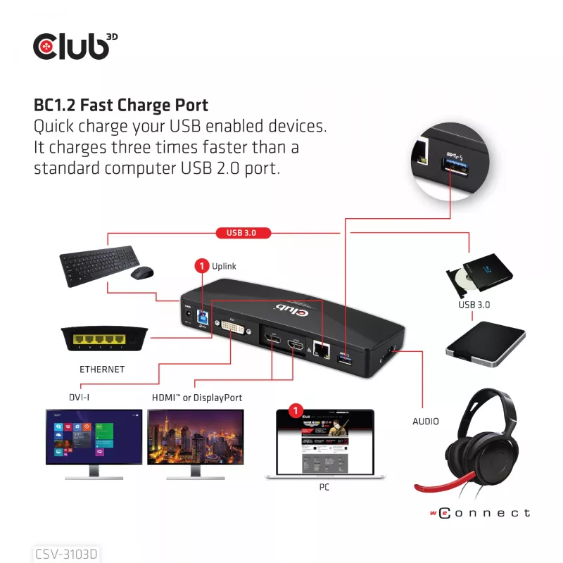 CLUB3D CSV-3103D The Club 3D Universal USB 3.1 Gen 1 UHD 4K docking station DisplayLink™