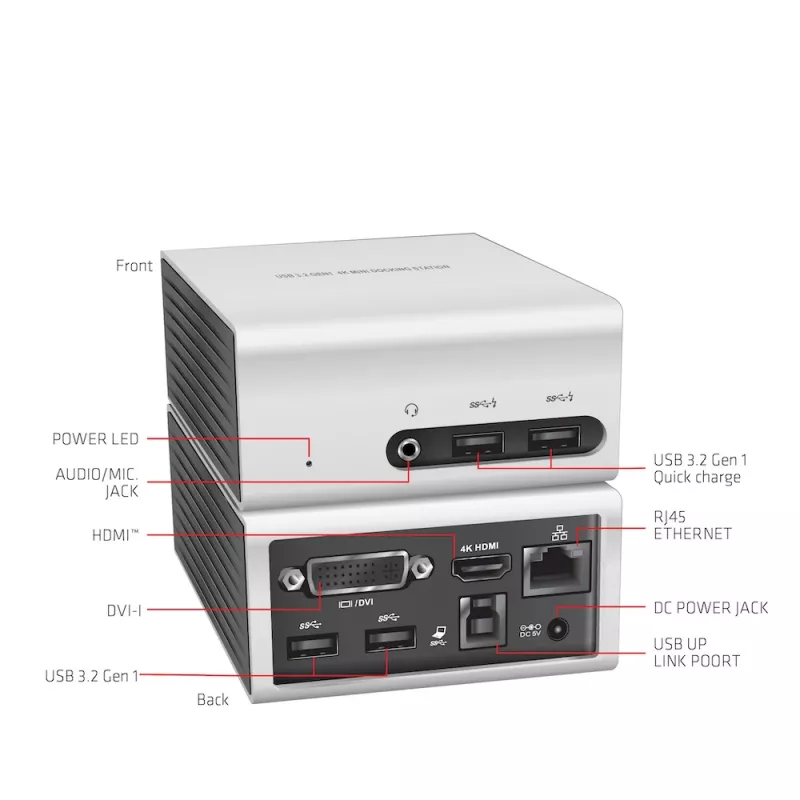 CLUB3D USB 3.2 Gen 1 4K UHD a 30Hz mini docking station design ultra-slim