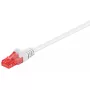 Goobay 68633 CAT 6 U/UTP cavo patch, CCA, PVC, 1 m, bianco
