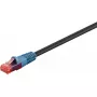 Cavo di rete Goobay 94397 RJ-45 Cat6 75 m nero