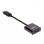 Adattatore attivo DisplayPort 1.2 a HDMI 2.0 CLUB3D CAC-2070