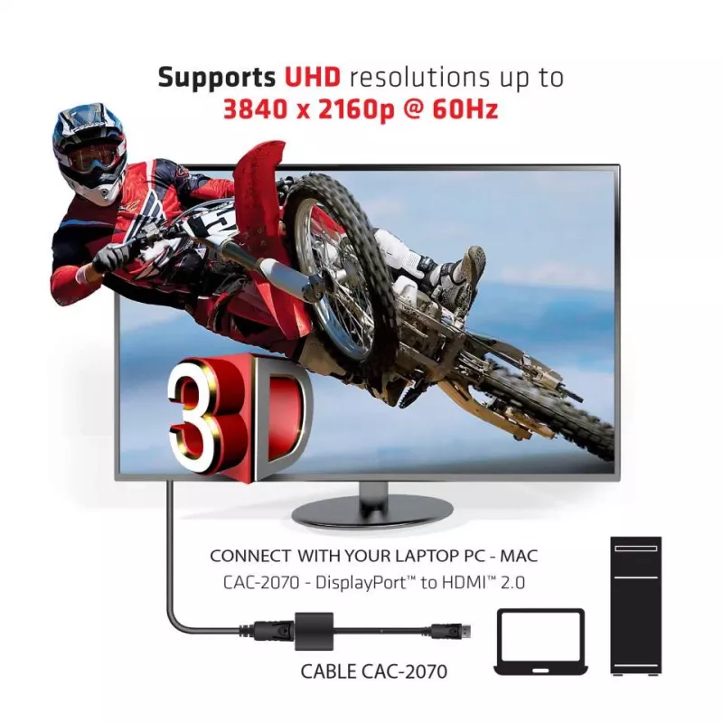 Adattatore attivo DisplayPort 1.2 a HDMI 2.0 CLUB3D CAC-2070