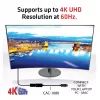 Adattatore attivo DisplayPort 1.4 a HDMI 2.0b CLUB3D CAC-1080