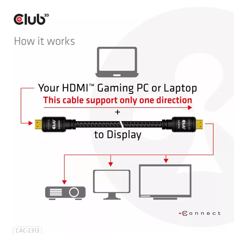 CLUB3D Cavo HDMI 2.0 4K60Hz RedMere 10m/32,8ft