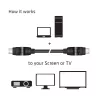 Club 3D CAC-1360 cavo HDMI 2.0 con Ethernet, rotante a 360°, 4K60Hz UHD, M/M, 2 m, nero