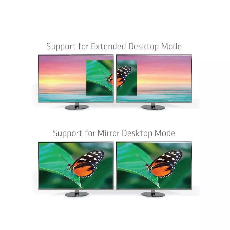 Adattatore CLUB3D Thunderbolt 3 a doppio HDMI 2.0