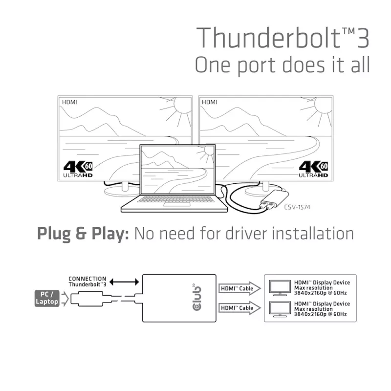 Adattatore CLUB3D Thunderbolt 3 a doppio HDMI 2.0
