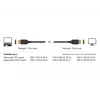 Cavo DisplayPort DeLOCK 85663 5 m nero