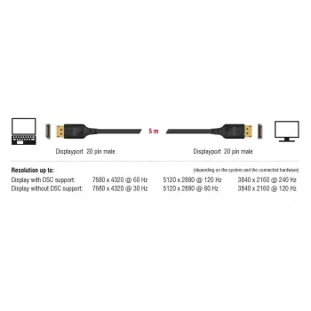 Cavo DisplayPort DeLOCK 85663 5 m nero