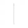 Apple Pencil (2ª generazione)
