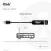 CLUB3D Adattatore USB 3.2 Gen1 Type-A a RJ45 2.5Gbps