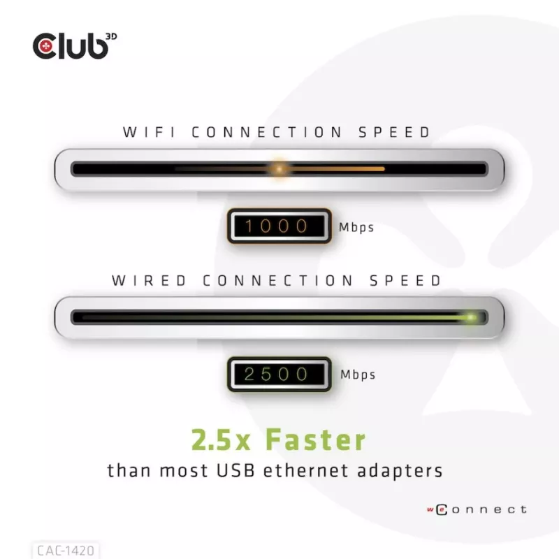 CLUB3D Adattatore USB 3.2 Gen1 Type-A a RJ45 2.5Gbps