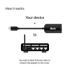 CLUB3D Adattatore USB 3.2 Gen1 Type-C a RJ45 2.5Gbps