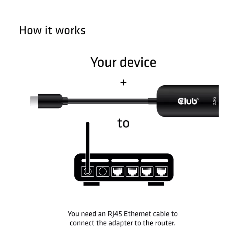 CLUB3D Adattatore USB 3.2 Gen1 Type-C a RJ45 2.5Gbps