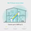 Sistema Mesh Wi-Fi per tutta la casa TP-Link AC1200 Deco