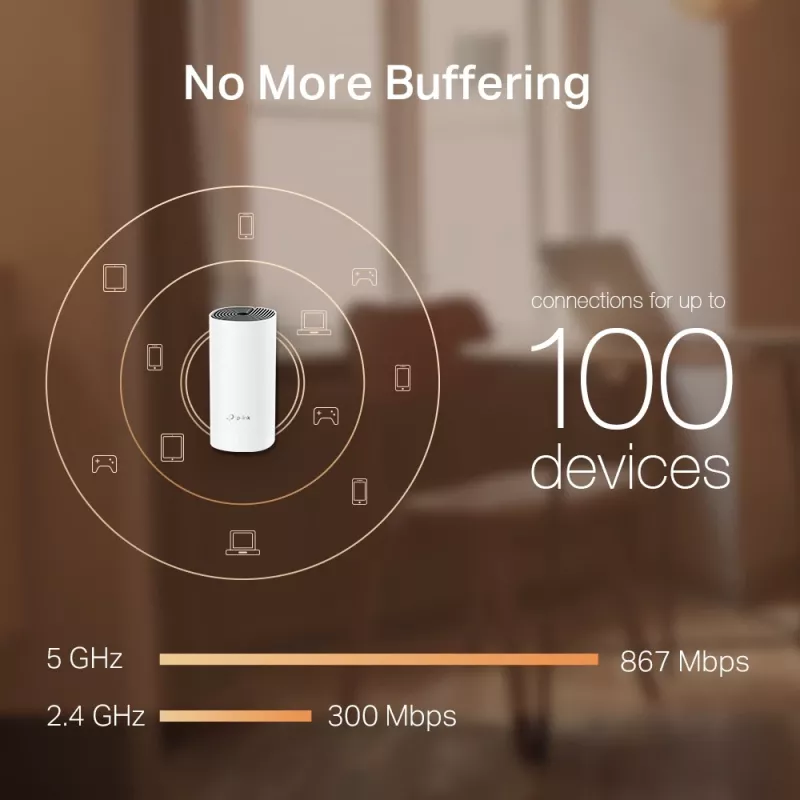 Sistema Mesh Wi-Fi per tutta la casa TP-Link AC1200 Deco