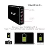 Caricatore CLUB3D USB Type A e C, 5 porte fino a 111 W