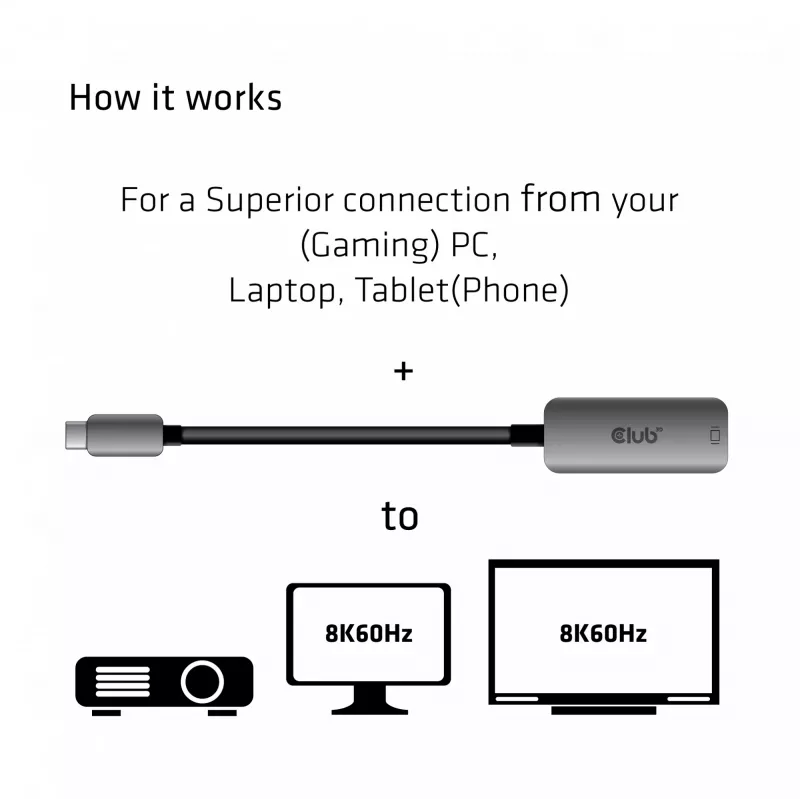 CLUB3D adattatore attivo USB Type-C a DisplayPort 1.4 8K60Hz HBR3