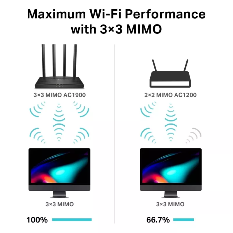 TP-Link Archer C80 Router wireless Gigabit Ethernet Dual-Band (2,4 GHz / 5 GHz) nero