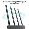 TP-Link Archer C80 Router wireless Gigabit Ethernet Dual-Band (2,4 GHz / 5 GHz) nero