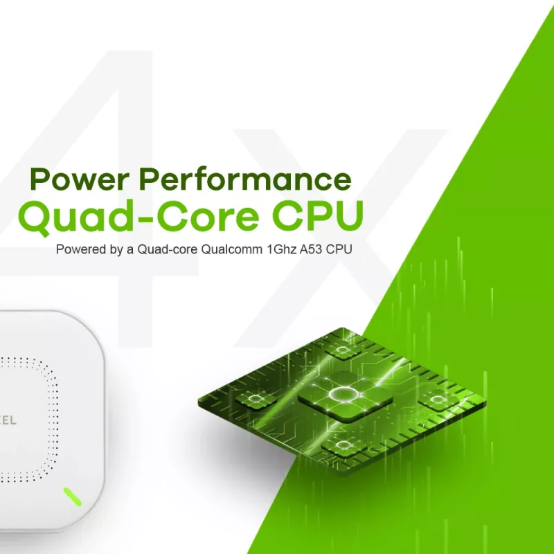 Zyxel NWA110AX 1000 Mbit/s bianco Power over Ethernet (PoE)