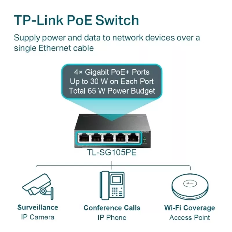 Switch TP-Link 5 porte Gigabit Easy Smart PoE con 4 porte PoE+
