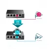 Switch TP-Link 5 porte Gigabit Easy Smart PoE con 4 porte PoE+